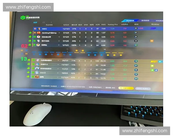 CSGO开挂现象深度剖析与反作弊系统的挑战与对策